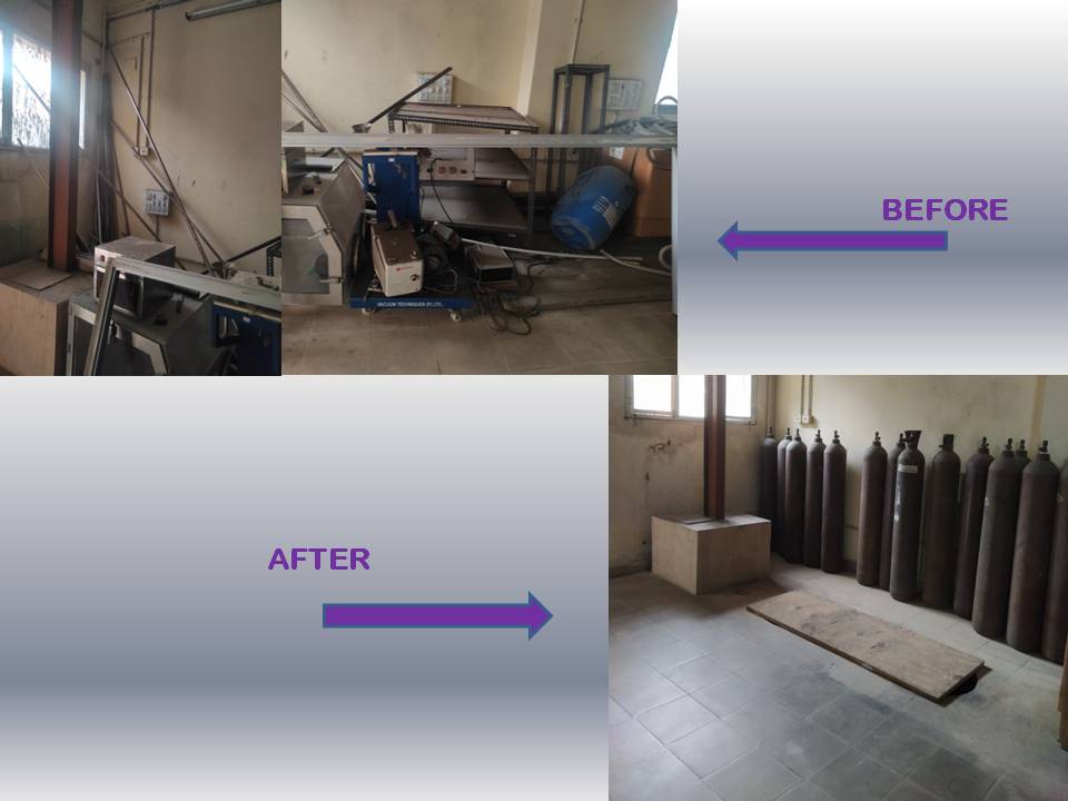 Day-3 Activities of Swachhata Hi Seva Special Campaign 3.0