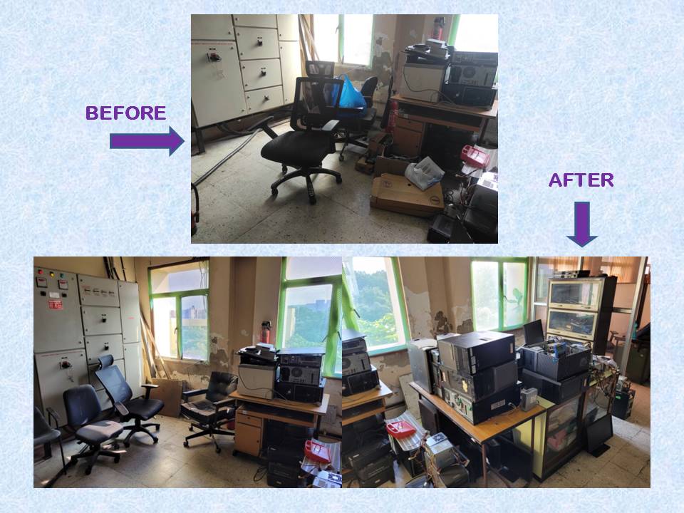 Day-10 Activities of Swachhata Hi Seva Special Campaign 3.0